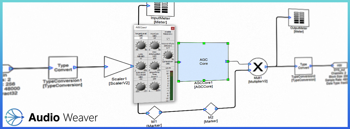 Meet the Module: AGC Core Meet the Module: AGC Core