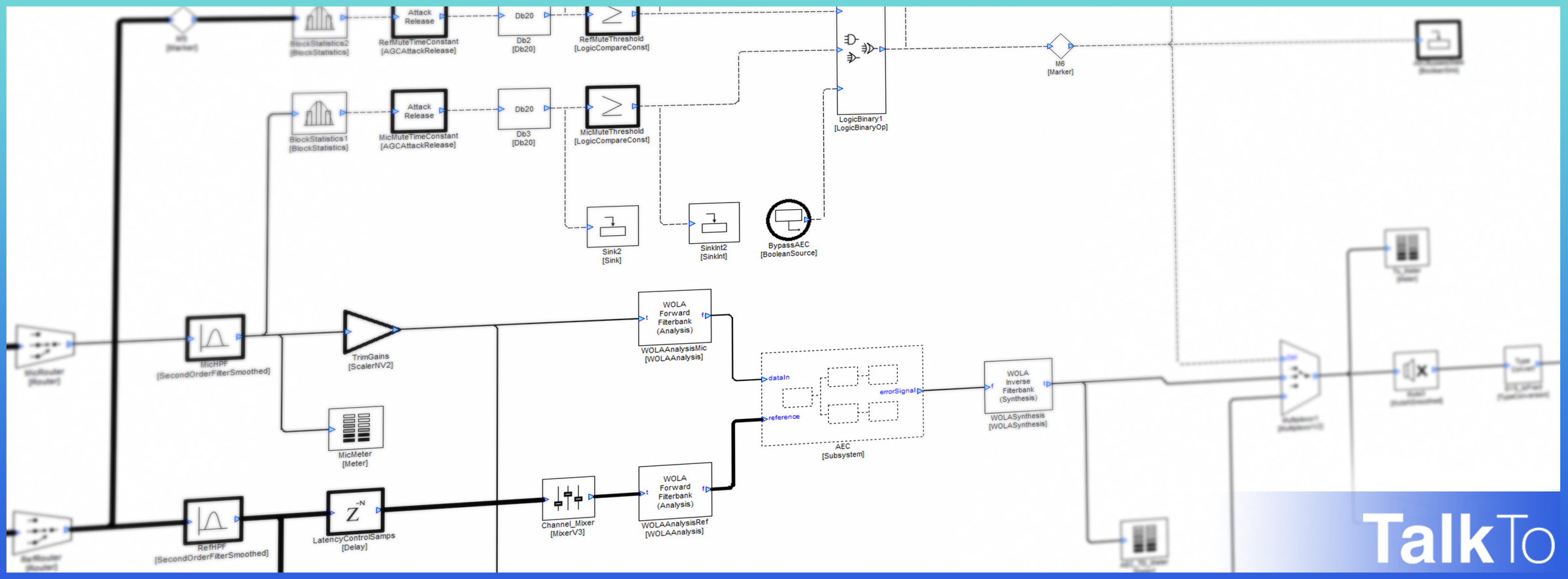 DSP Concepts TalkTo